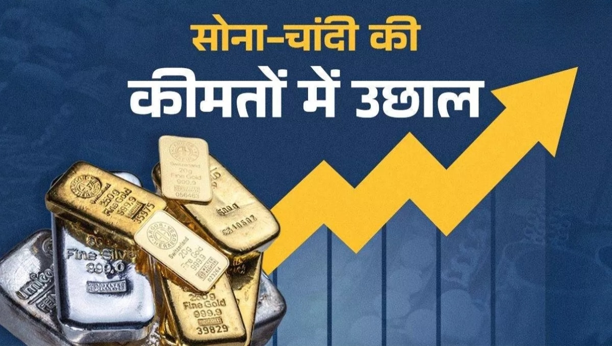 22 जून को gold and silver price के दाम में हलचल: जानिए आज आपके शहर में क्या है रेट