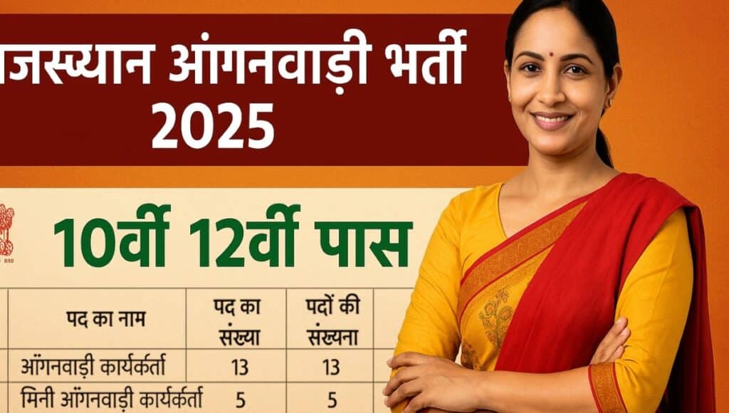 Rajasthan Anganwadi Recruitment 2025: बेटियों के हाथों में अब आत्मनिर्भरता की चाबी, जानिए कैसे करें आवेदन