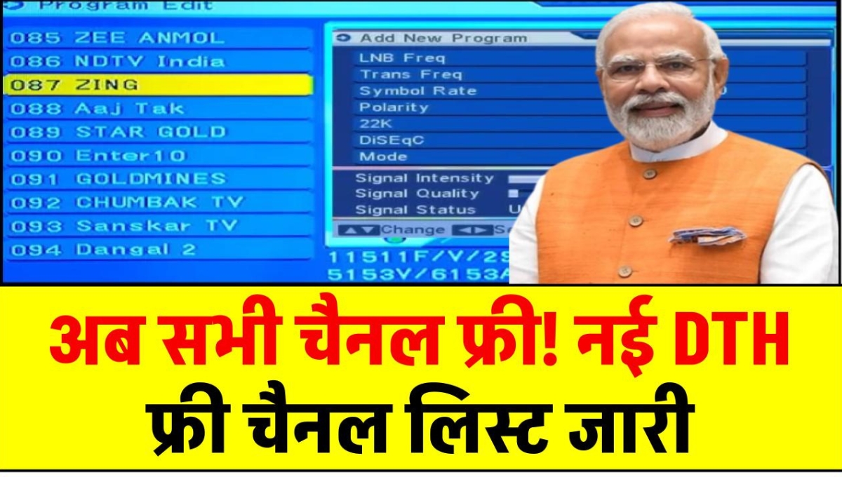 अब सभी चैनल चलेंगे बिल्कुल फ्री: देखिए नई DTH फ्री चैनल लिस्ट 2025
