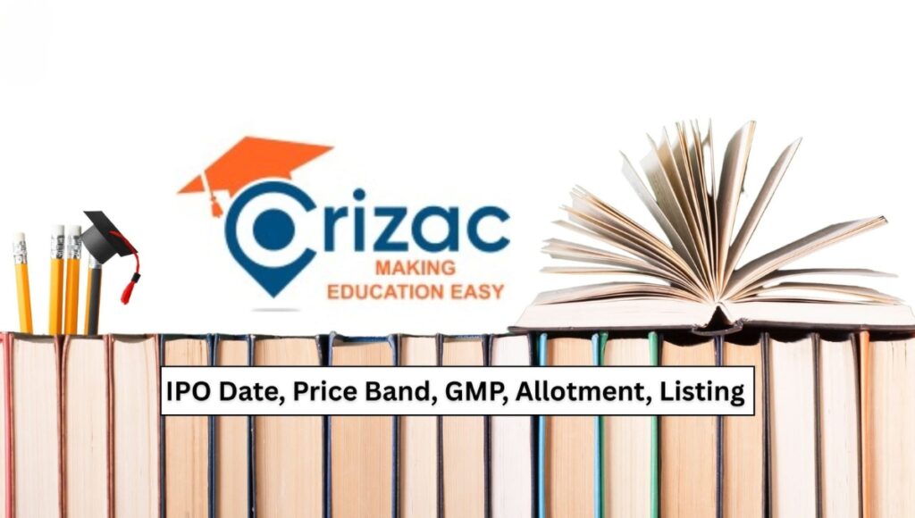 Crizac शेयर का शानदार डेब्यू: 15% प्रीमियम पर हुई लिस्टिंग, अब क्या करें खरीदें, बेचें या होल्ड करें