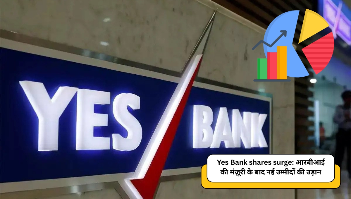 Yes Bank shares surge: आरबीआई की मंज़ूरी के बाद नई उम्मीदों की उड़ान