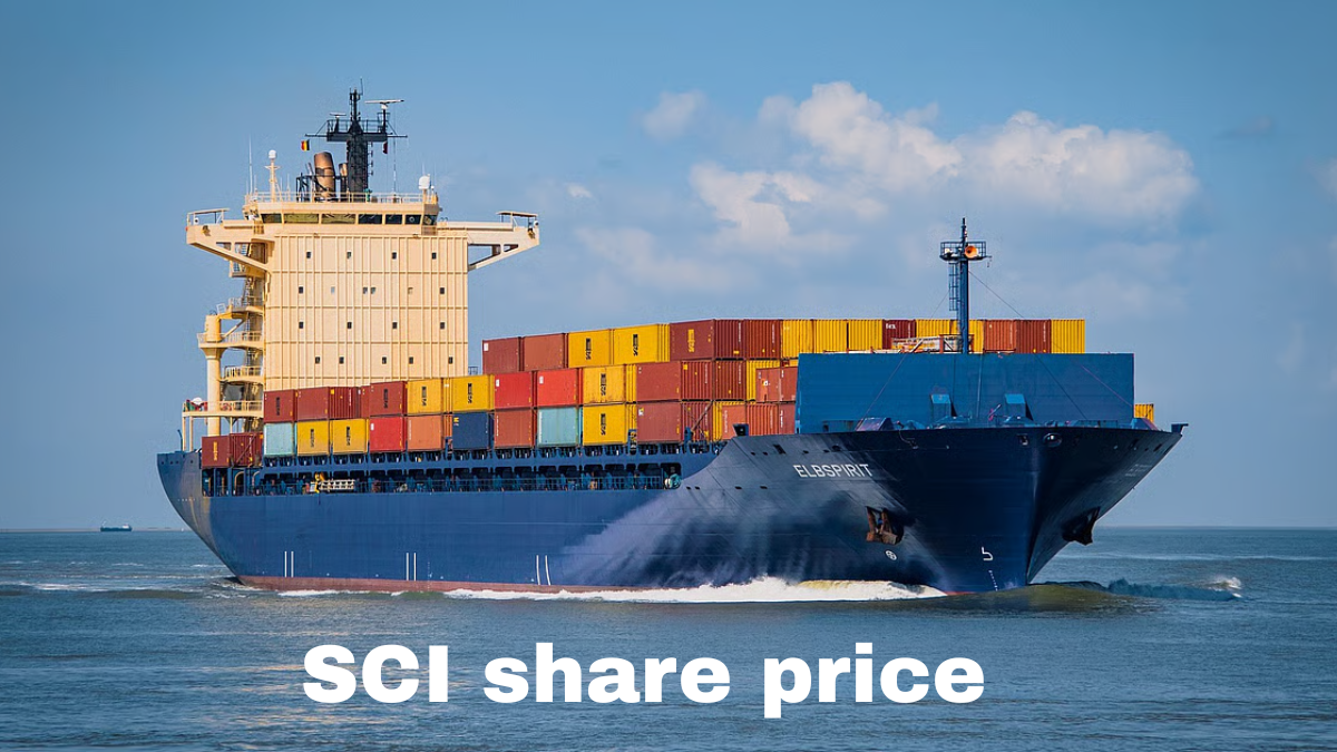 SCI Share Price