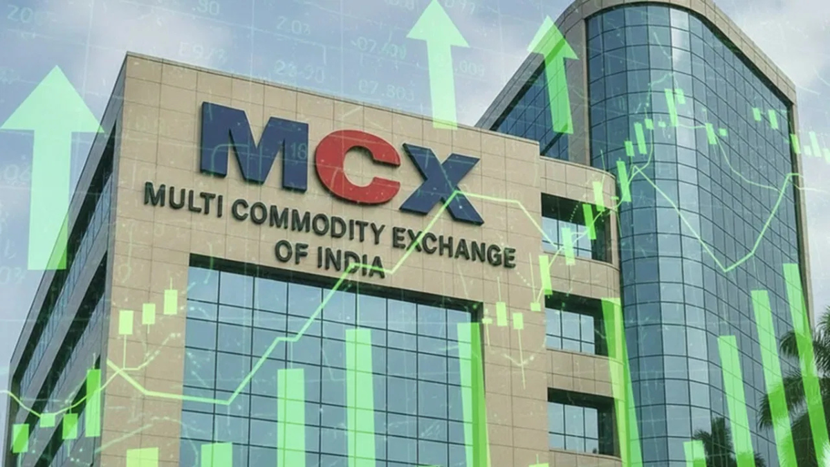 MCX Share Price