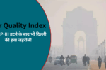 Air Quality Index