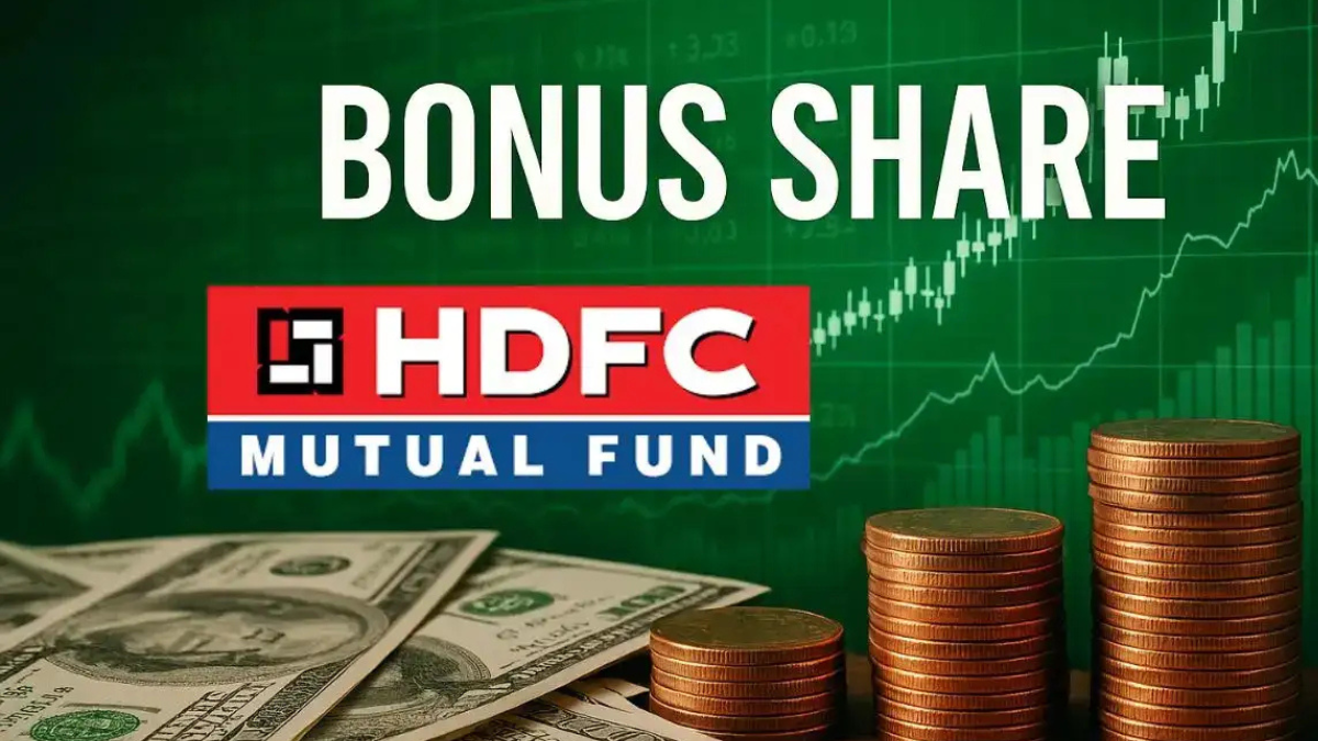 HDFC AMC Share Price