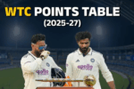 WTC Points Table 2025