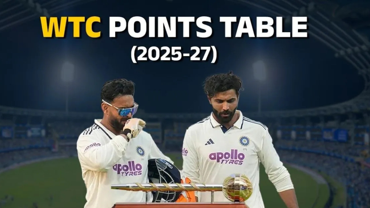 WTC Points Table 2025