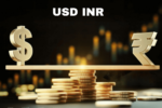 USD INR