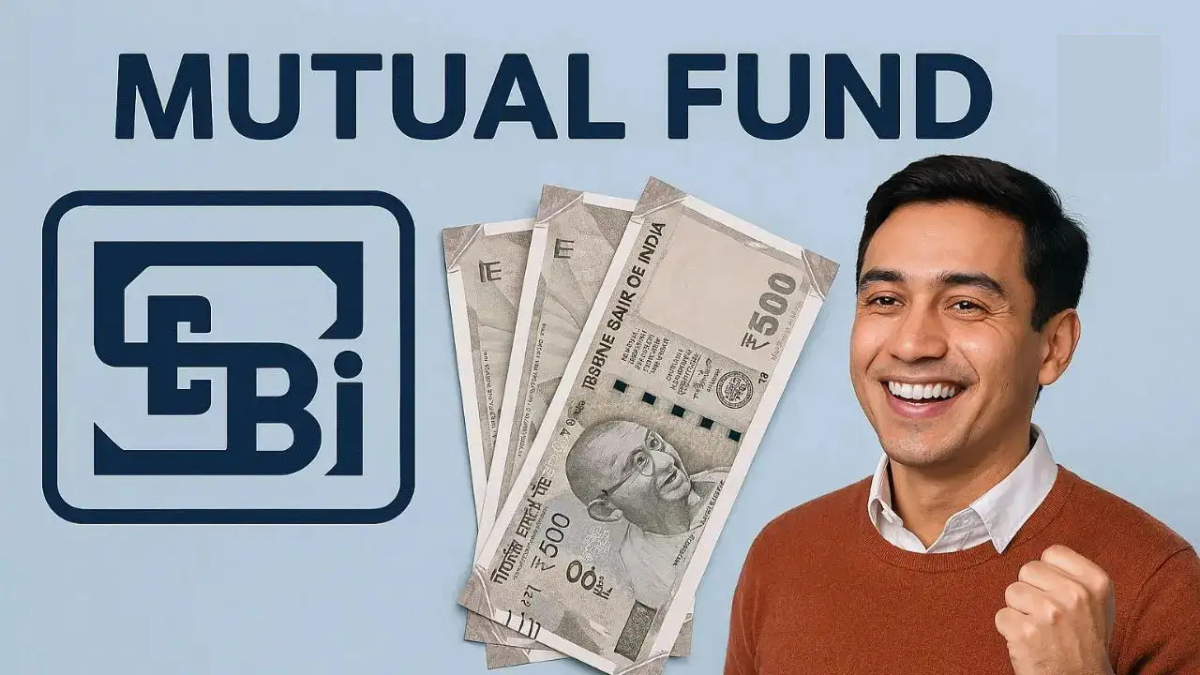 HDFC AMC Share Price