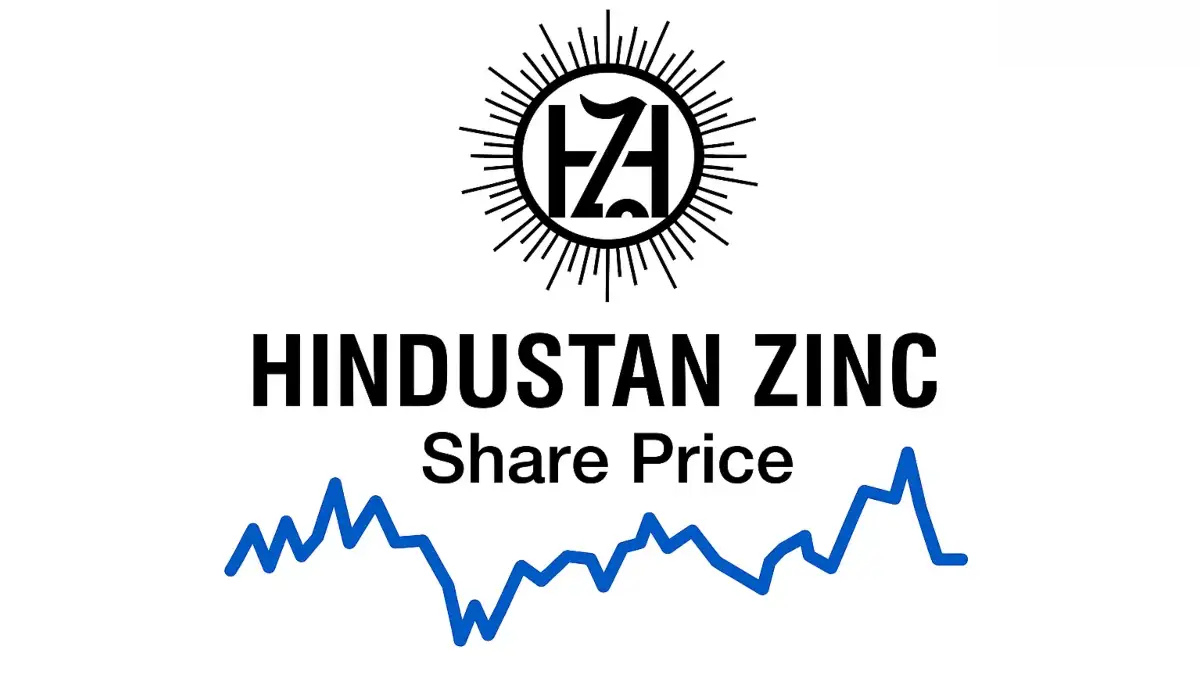 Hindustan Zinc Share Price