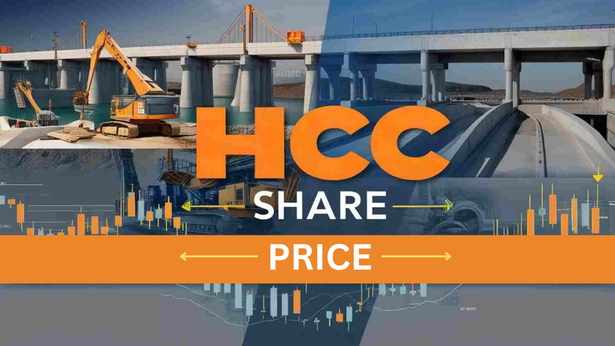 HCC Share Price