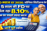 FD ब्याज दर 2026