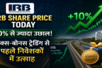 IRB Share Price Today