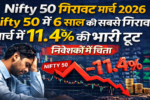 Nifty 50 गिरावट मार्च 2026