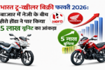 भारत टू-व्हीलर बिक्री 2026