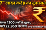 ₹7 लाख करोड़ का नुकसान