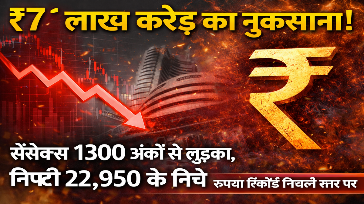 ₹7 लाख करोड़ का नुकसान! सेंसेक्स 1300 अंकों से लुढ़का, निफ्टी 22,950 के नीचे—रुपया रिकॉर्ड निचले स्तर पर