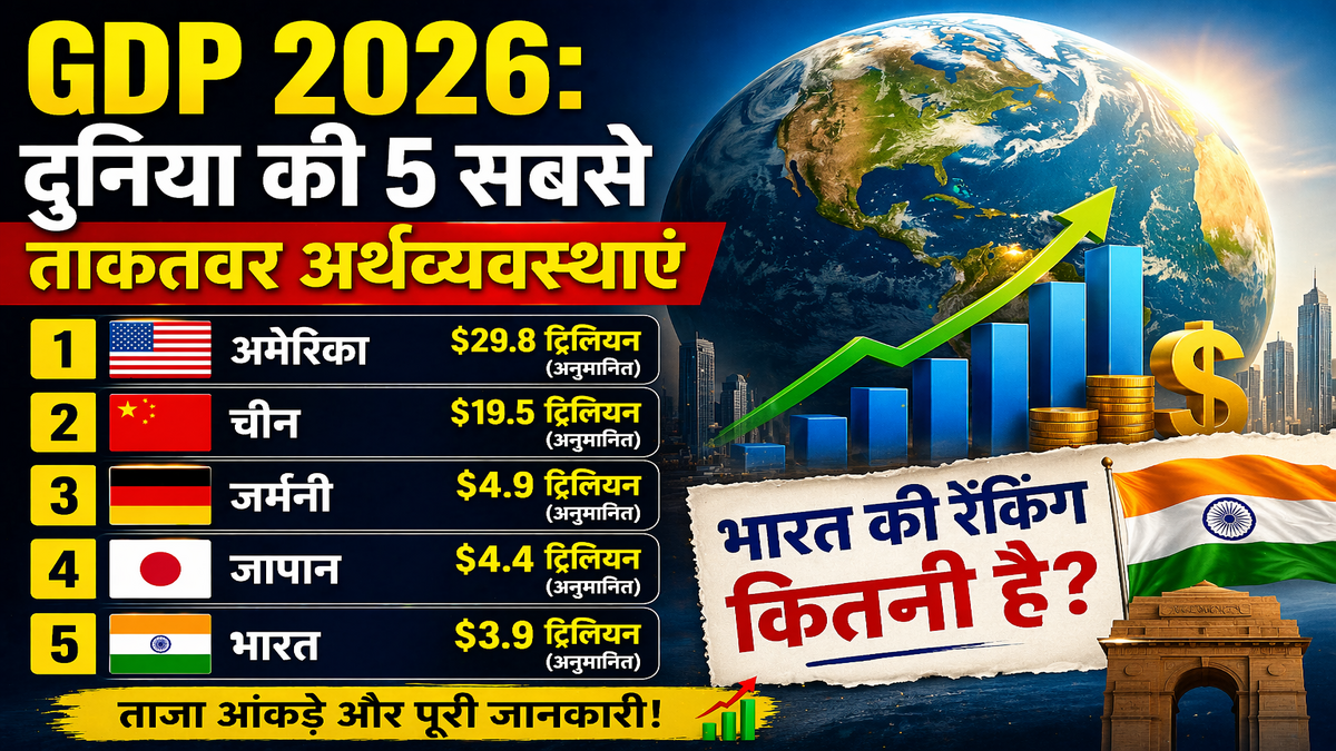 GDP 2026: दुनिया की 5 सबसे ताकतवर अर्थव्यवस्थाएं, जानें भारत की रैंकिंग