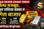 Gold-Silver Crash Today