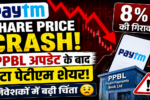 Paytm Share Price Crash