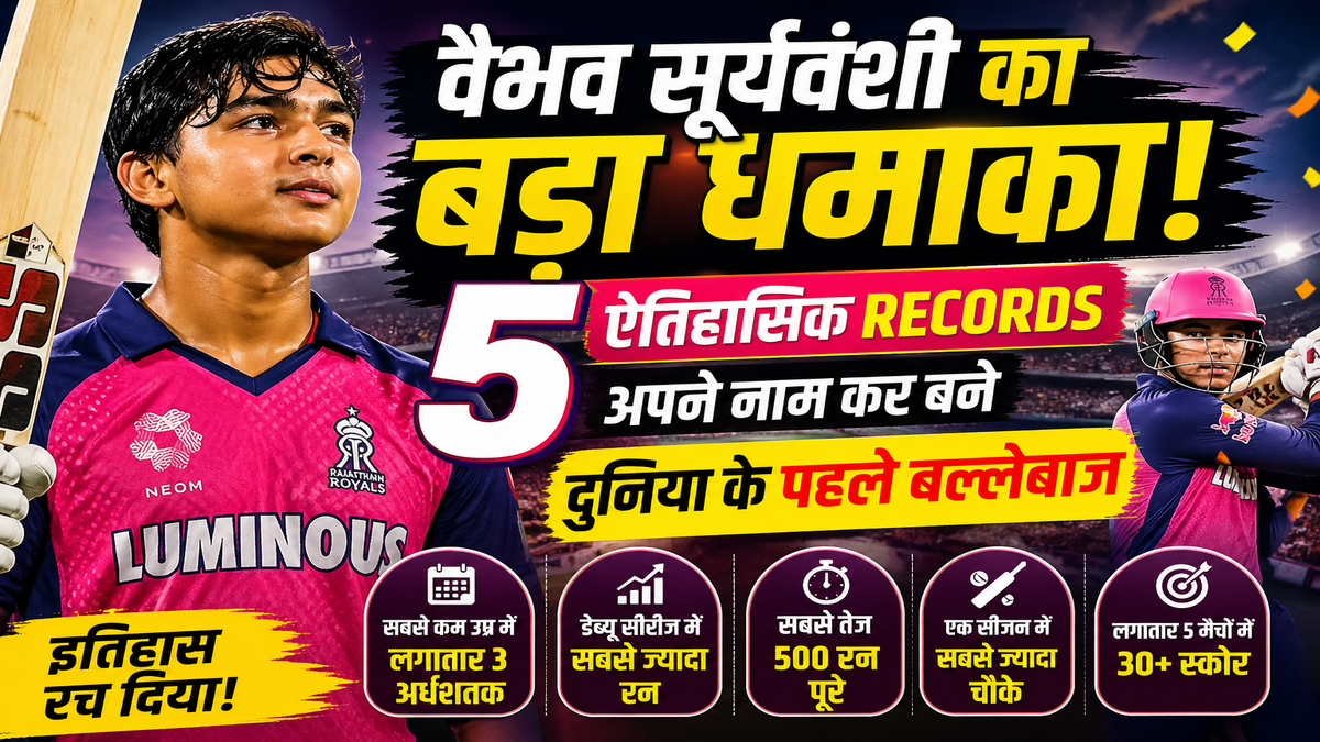 वैभव सूर्यवंशी Records