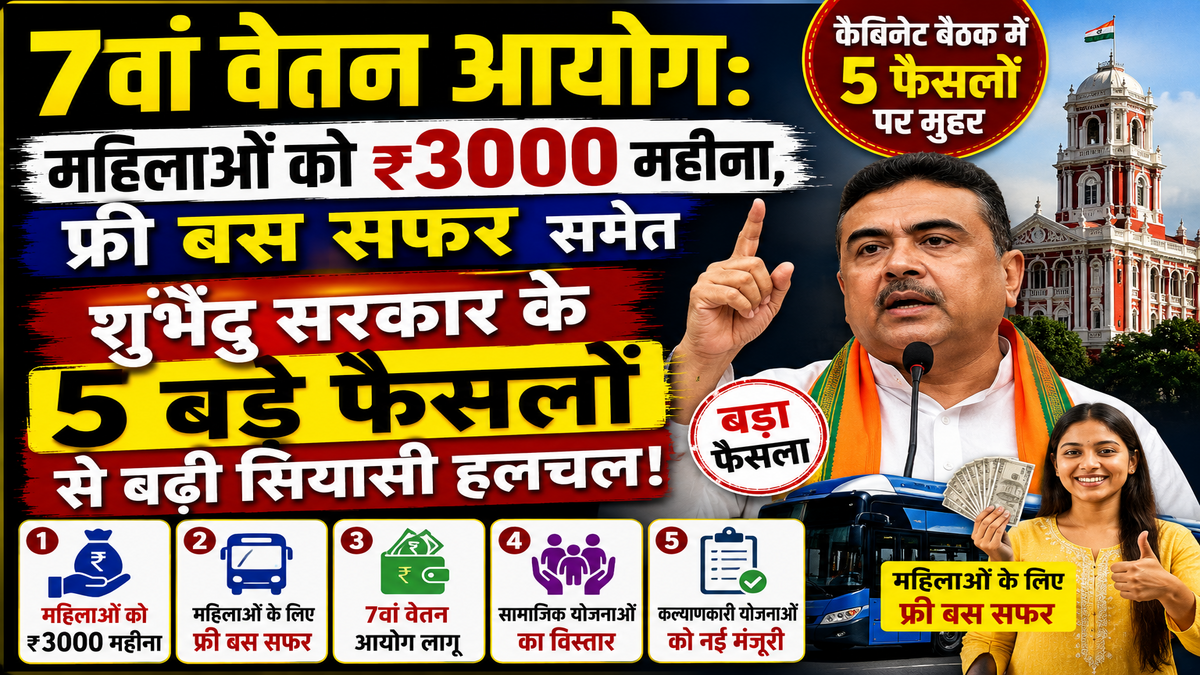 7वां वेतन आयोग: महिलाओं को ₹3000 महीना, फ्री बस सफर समेत शुभेंदु सरकार के 5 बड़े फैसलों से बढ़ी सियासी हलचल
