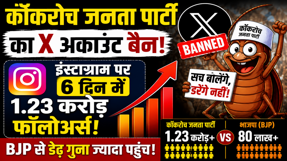 कॉकरोच जनता पार्टी का X अकाउंट बैन: इंस्टाग्राम पर 6 दिन में 1.23 करोड़ फॉलोअर्स, BJP से डेढ़ गुना ज्यादा पहुंच