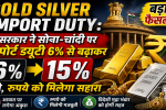 Gold Silver Import Duty