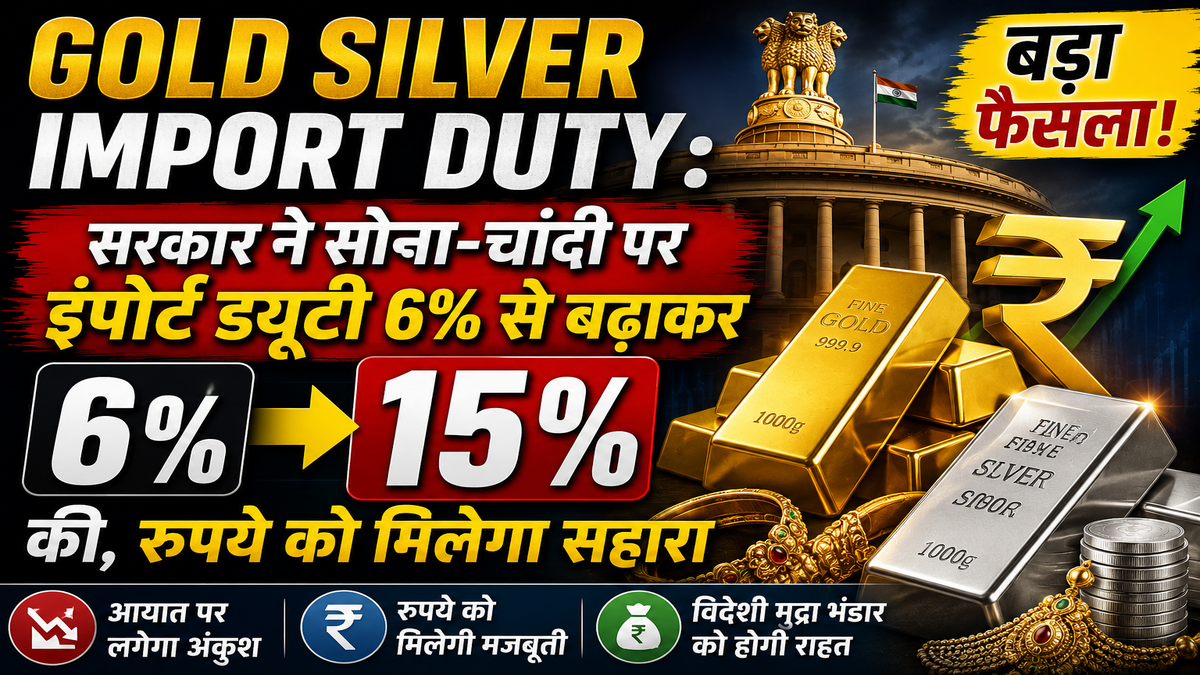 Gold Silver Import Duty