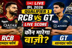 RCB vs GT Live Score