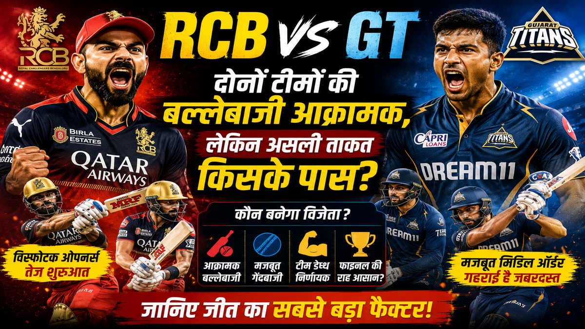 RCB vs GT