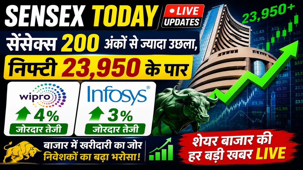 Sensex Today: सेंसेक्स 200 अंकों से ज्यादा उछला, निफ्टी 23,950 के पार; Wipro और Infosys में जोरदार तेजी