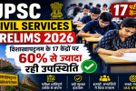 UPSC Civil Services Prelims 2026