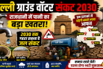 दिल्ली ग्राउंड वॉटर संकट 2030