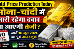Gold Price Prediction Today