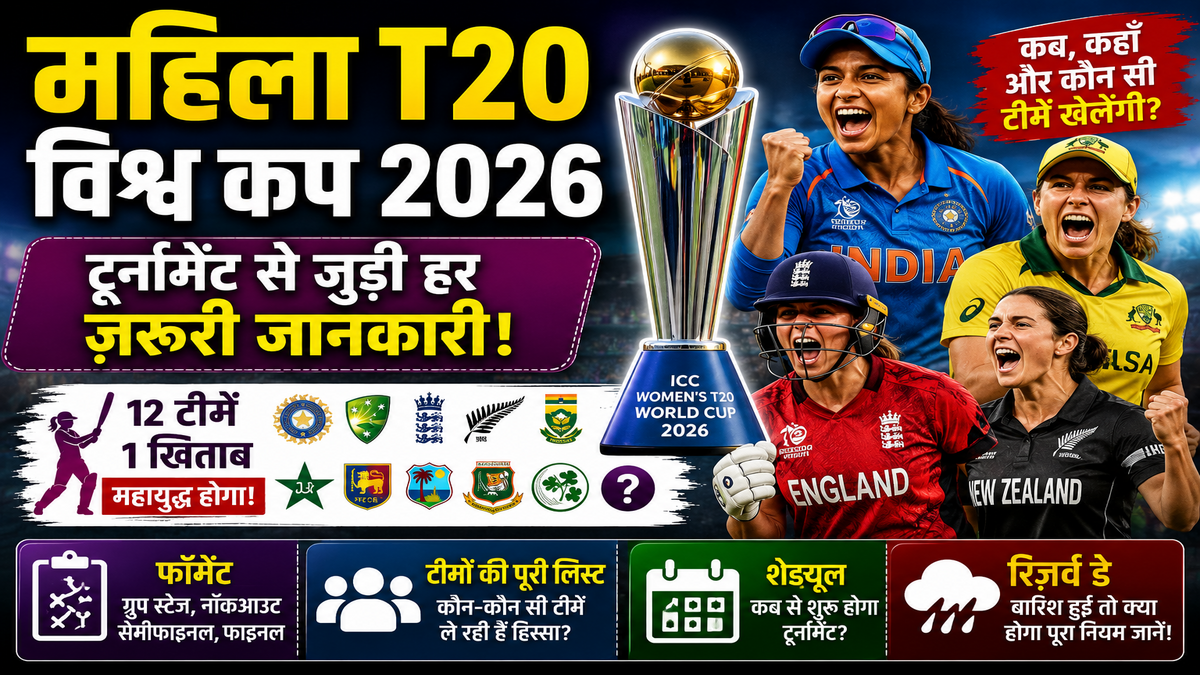 महिला T20 विश्व कप 2026: फ़ॉर्मेट, टीमों की पूरी लिस्ट, रिज़र्व डे, शेड्यूल और टूर्नामेंट से जुड़ी हर जरूरी जानकारी